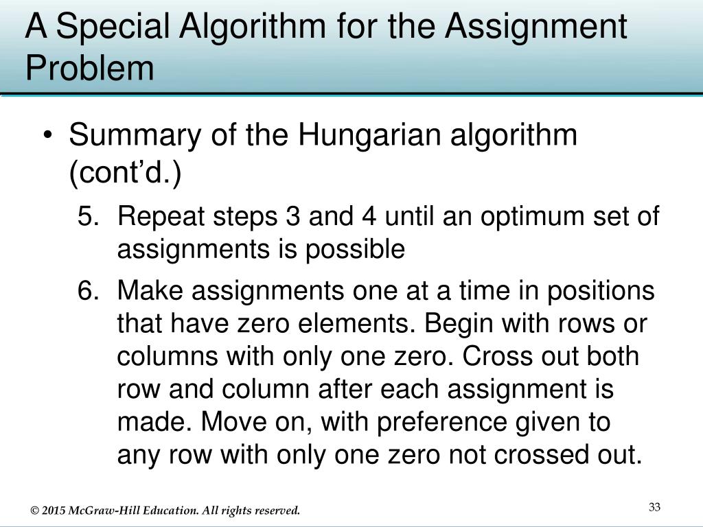 assignment problem in algorithm