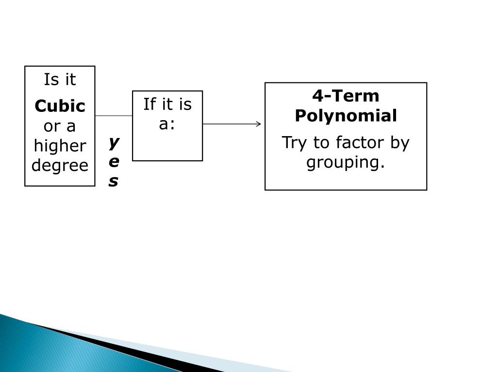 PPT Factor Review PowerPoint Presentation, free download ID6303221