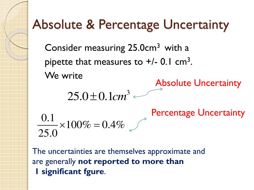 How To Find Percent Uncertainty Subtraction Division Absolute 