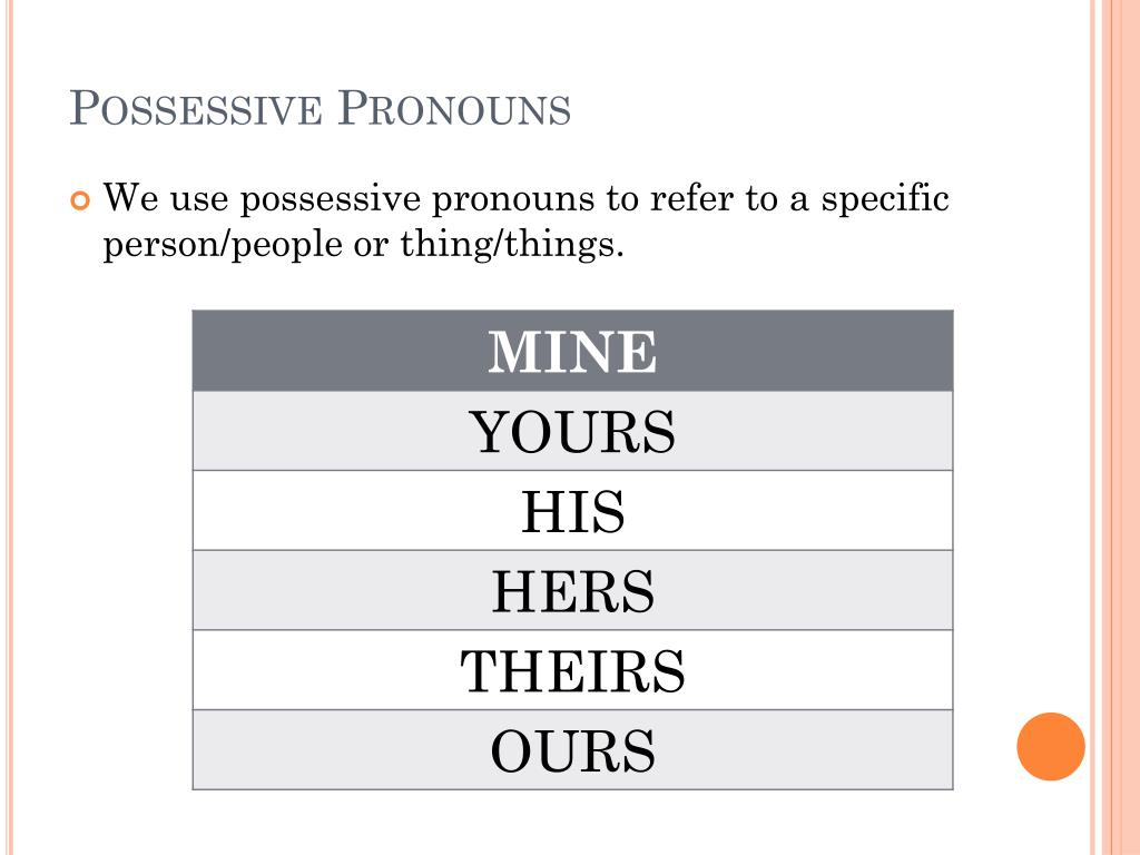 what do we mean by possessive pronoun