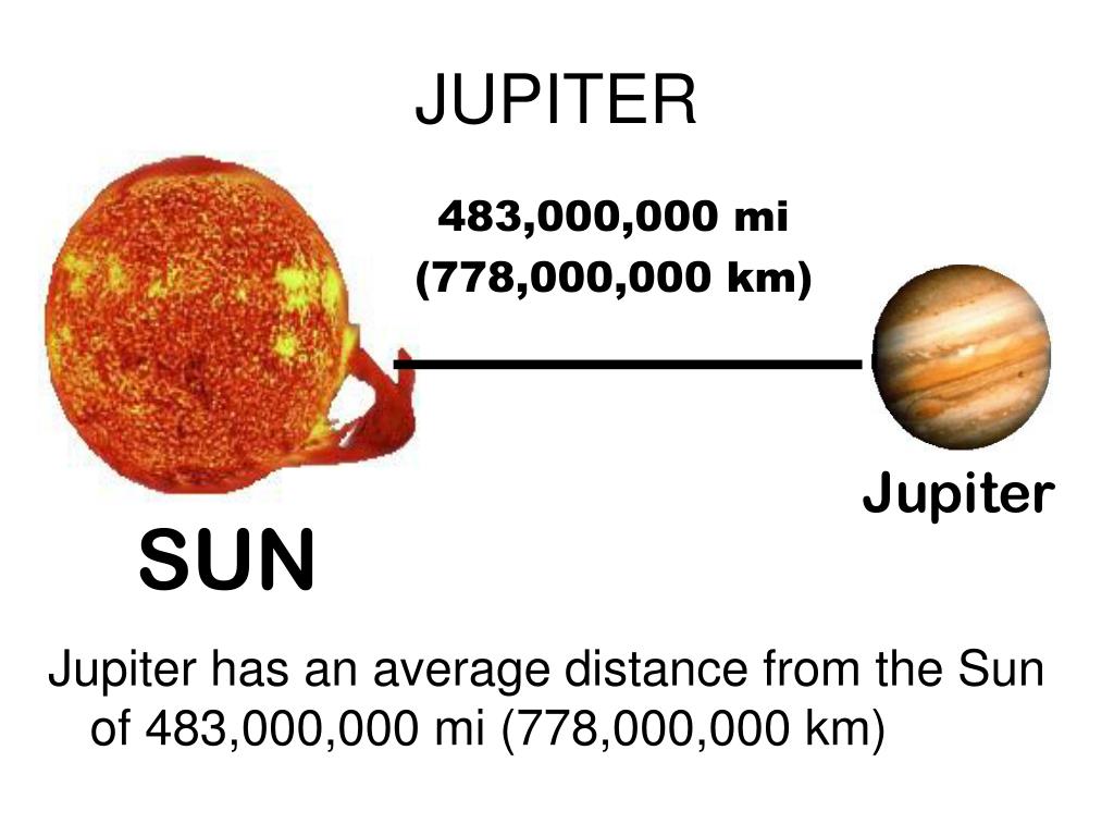 ppt-planets-distances-and-scientific-notation-powerpoint-presentation-id-6304359