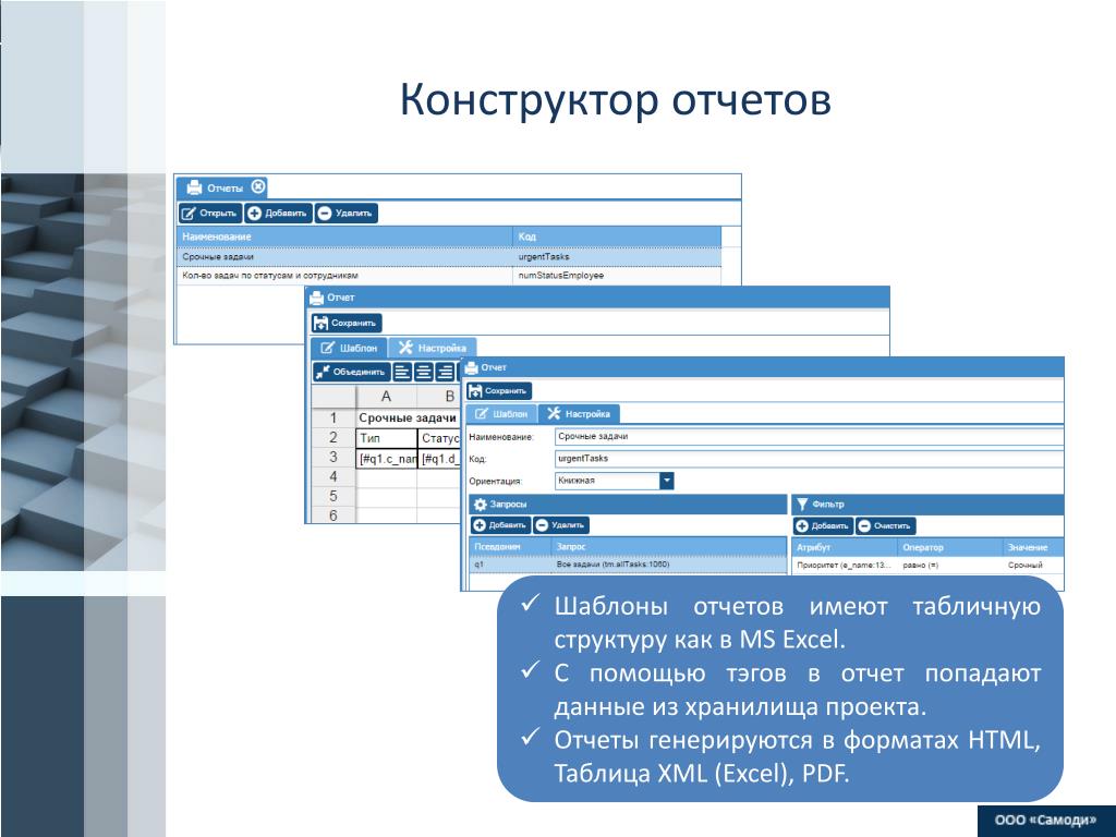 Социальные проекты отчет