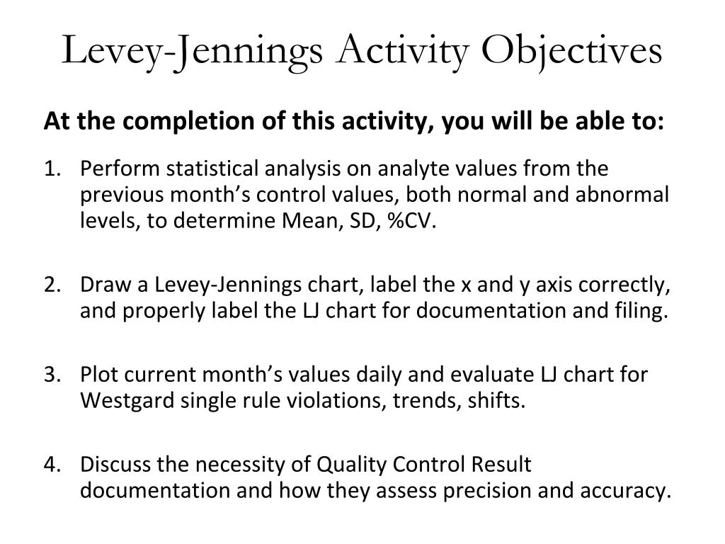 Trend And Shift Of Data In Levey Jennings Chart