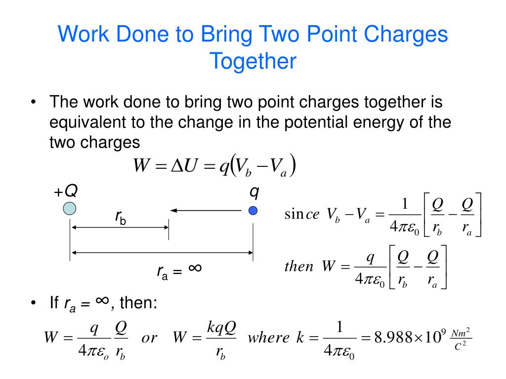 workdone between 2 charges