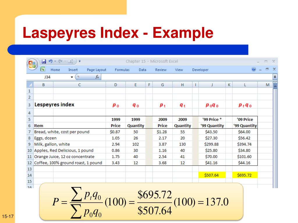 laspeyres price index investopedia forex