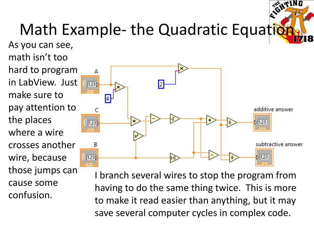 solve quadratic equation in labview