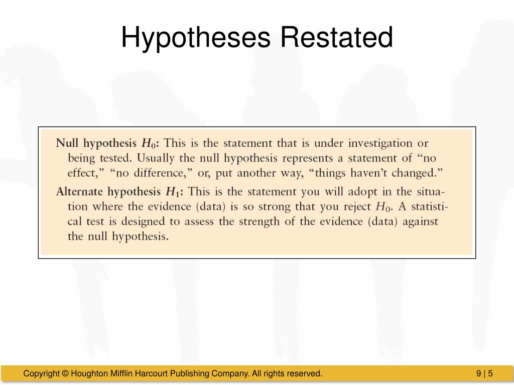 how to restate hypothesis