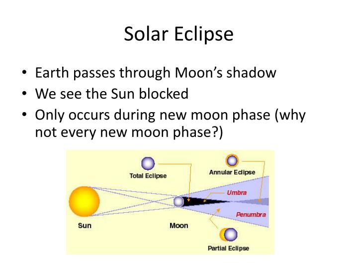 PPT Chapter 27 Notes PowerPoint Presentation ID6307979