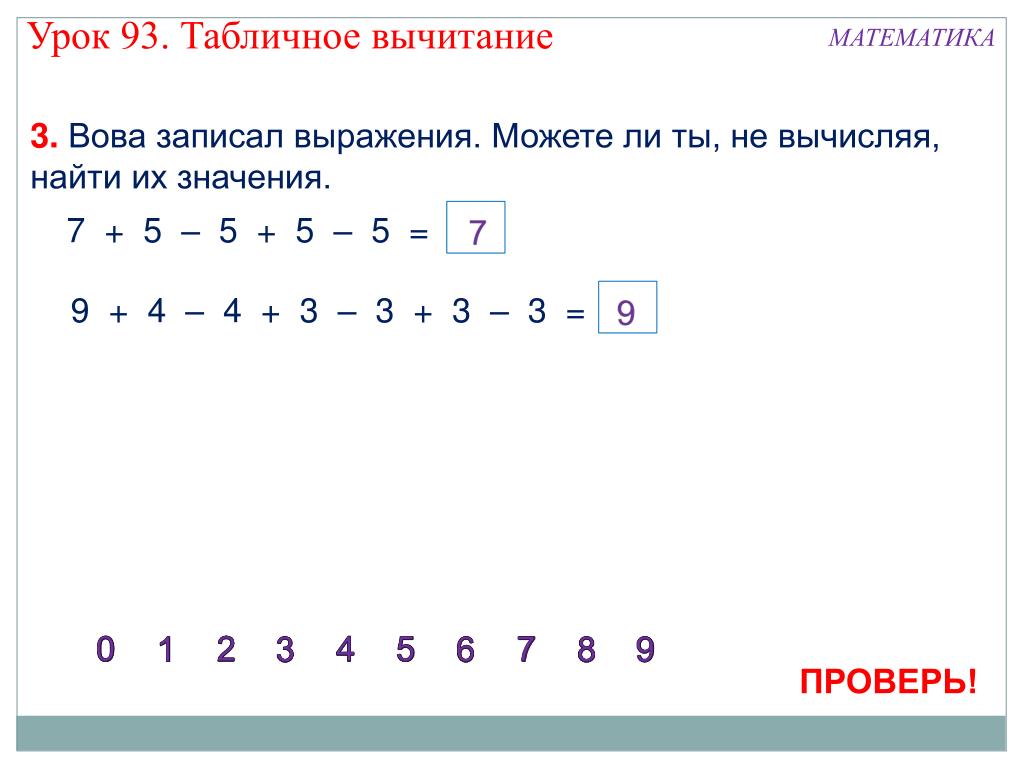 Презентация табличное вычитание 1 класс школа россии. Таблица вычитания. Вычти по частям. Таблица вычитания 1 класс. Выражения с числом 7.