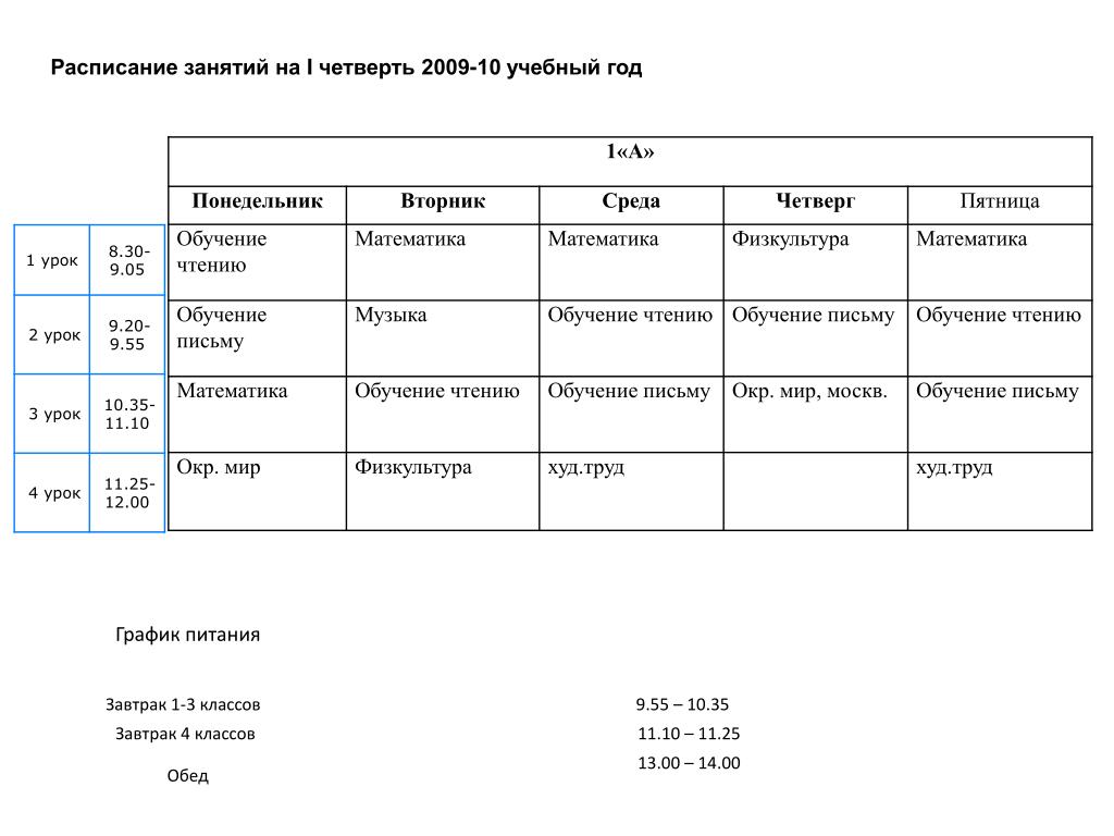 Расписание 1 3. Расписание 1 класс школа России 1 четверть. Расписание занятий на четверть. Расписание 1 класс 1 четверть. Расписание уроков 1 класс 2 четверть.