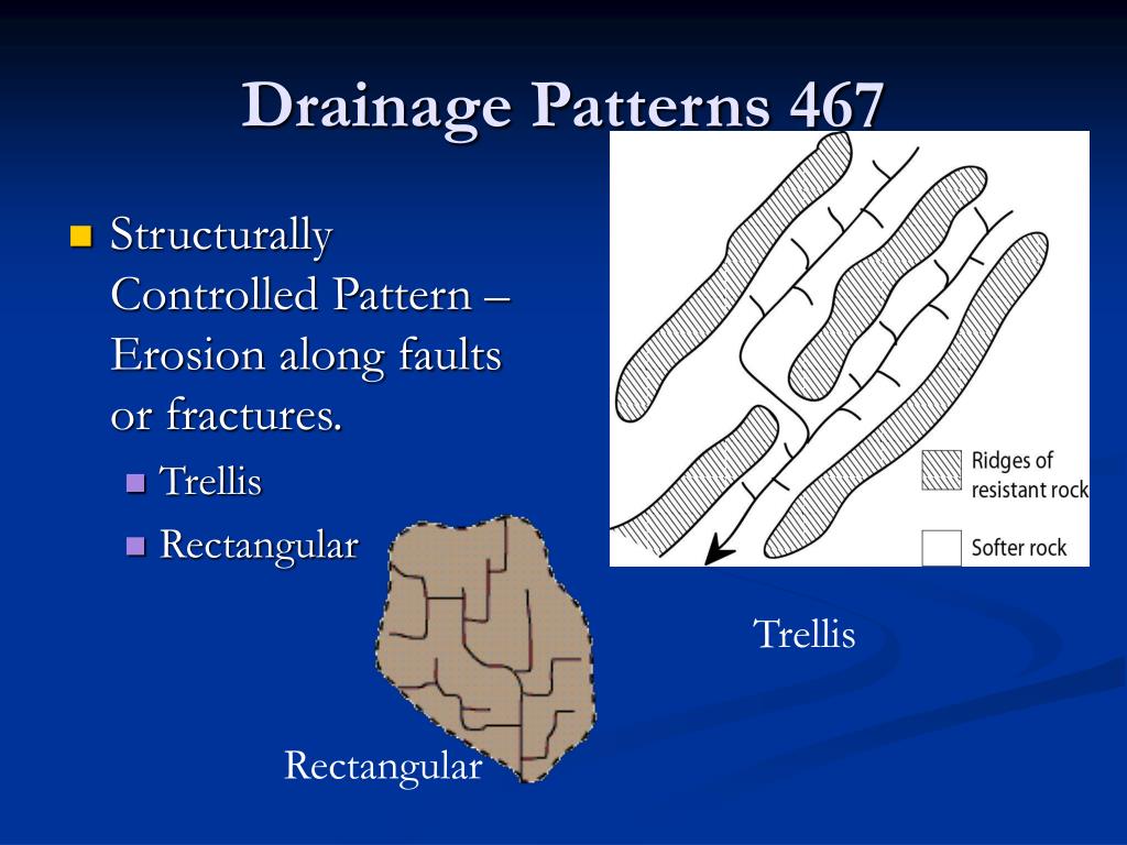 PPT Rivers PowerPoint Presentation, free download ID6309432