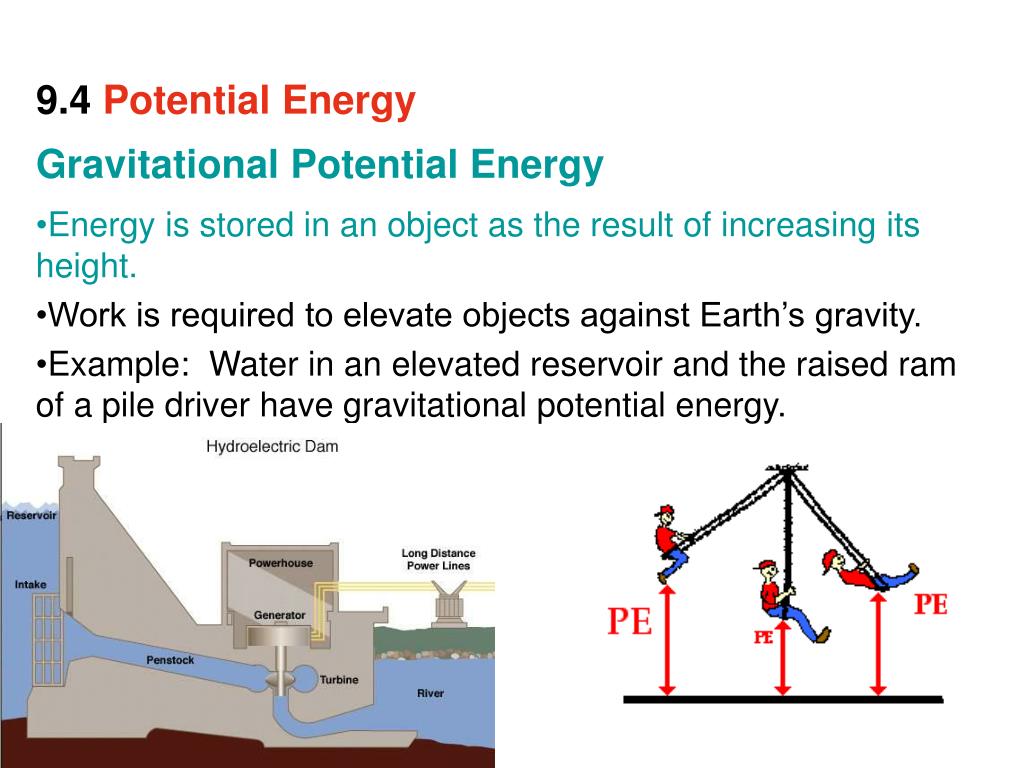Energy units. Potential Energy. Kinetic Energy potential Energy. Gravitational Energy. Gravitational potential Energy.