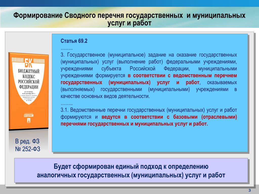 Отраслевой перечень муниципальных услуг. Сводному реестру государственных и муниципальных услуг. Перечни государственных (муниципальных) услуг (работ). Муниципальная служба определения подходы. Логотипы для муниципальной программы\.