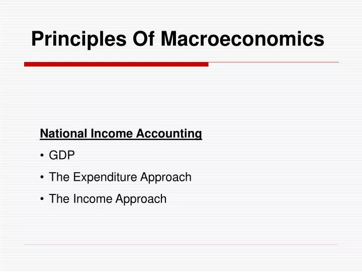 presentation on macroeconomics