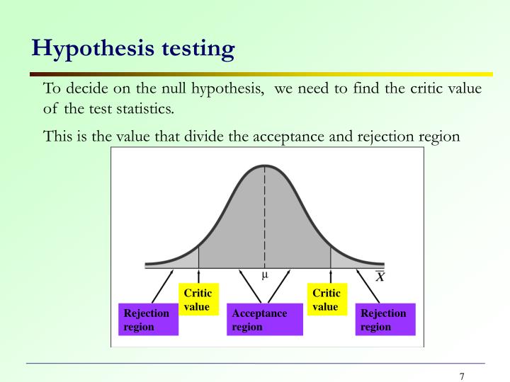 null hypothesis and critical region null hypothesis and critical region