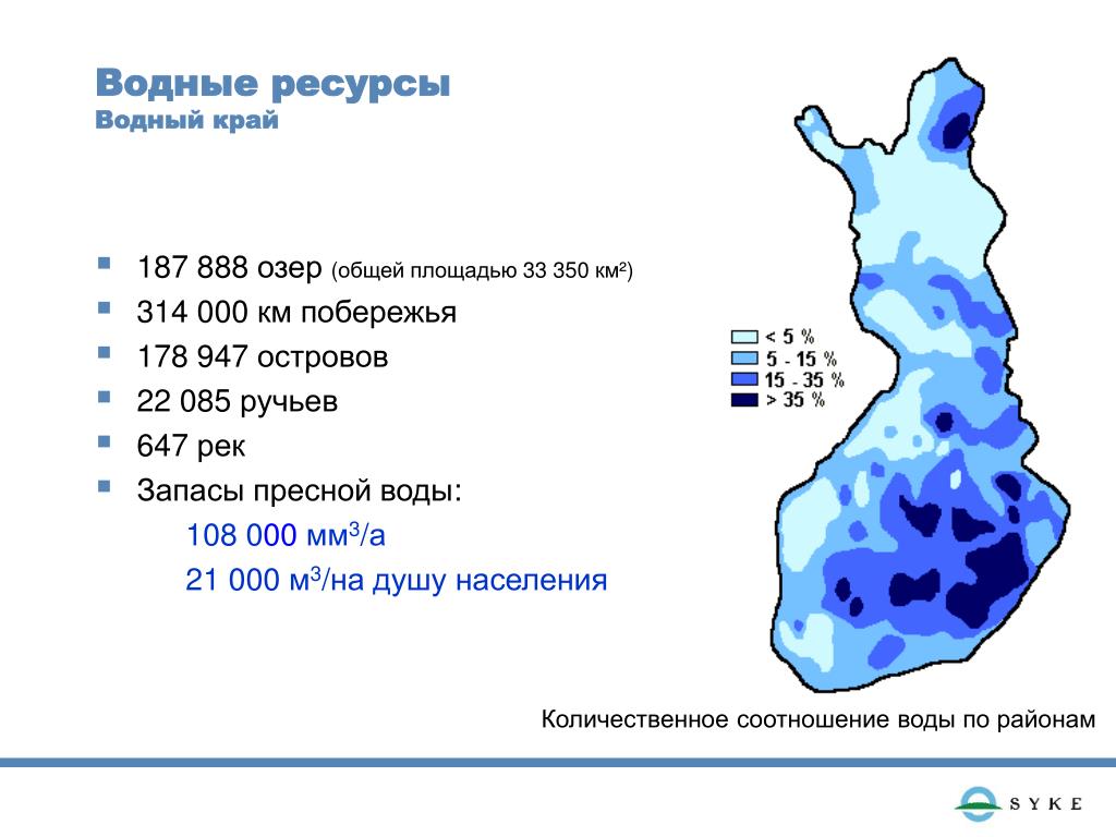 Водные богатства санкт петербурга 2 класс