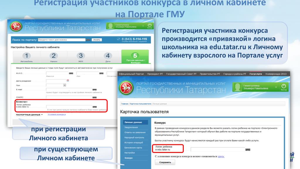 Россия твоя и моя конкурс личный кабинет. Портал личный кабинет. Регистрация личного кабинета. Схема регистрации в личном кабинете. Регистрация в личном кабинете.