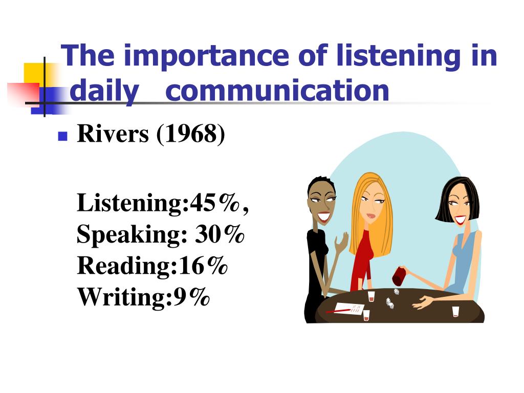 listening definition in communication listening definition in communication