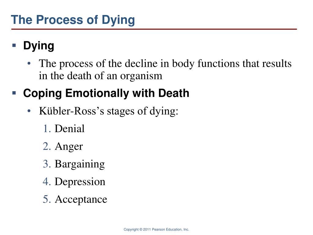 Stages and 5 death dying? the are what of Hospice Foundation