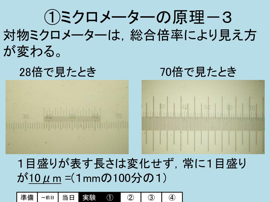 Ppt ミクロメーターの使い方 Powerpoint Presentation Free Download Id Ppt ミクロメーターの使い方 Powerpoint Presentation Free Download Id