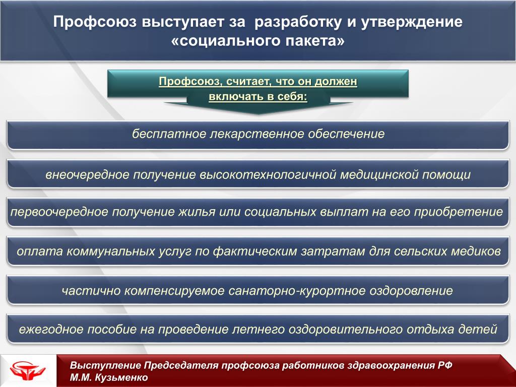 Презентация профсоюза работников здравоохранения