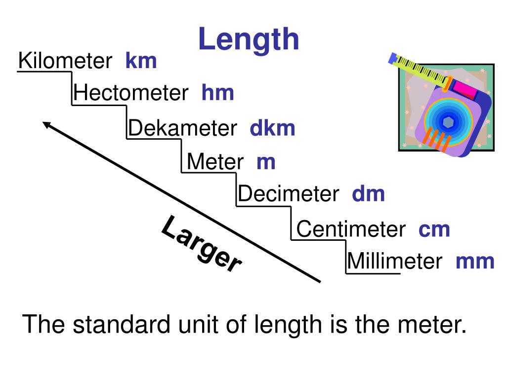 Ppt Metric Conversion Powerpoint Presentation Free Download Id