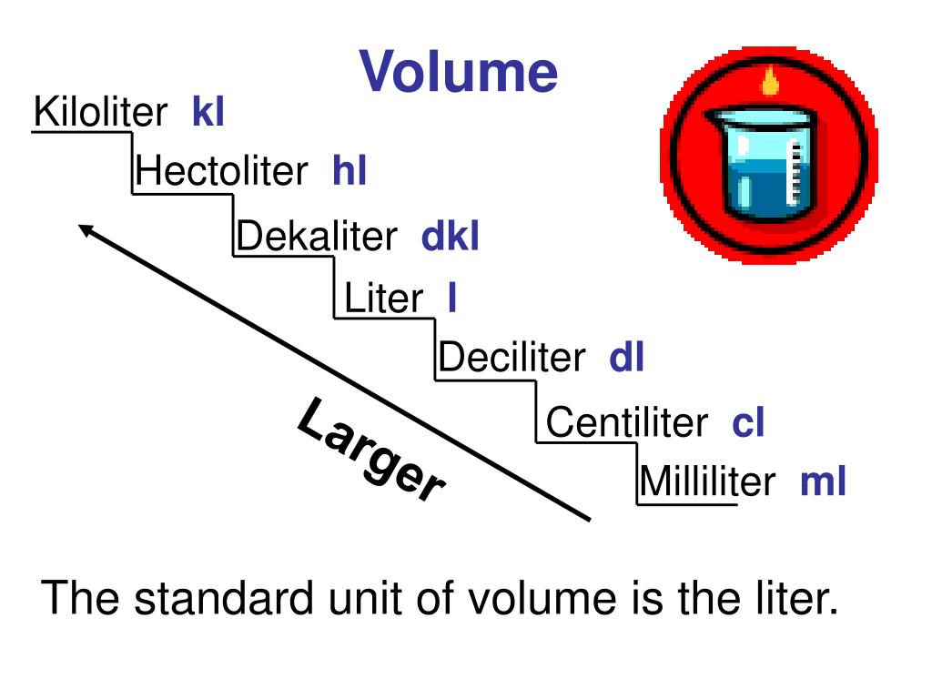 PPT - Metric Conversion PowerPoint Presentation - ID:6313059