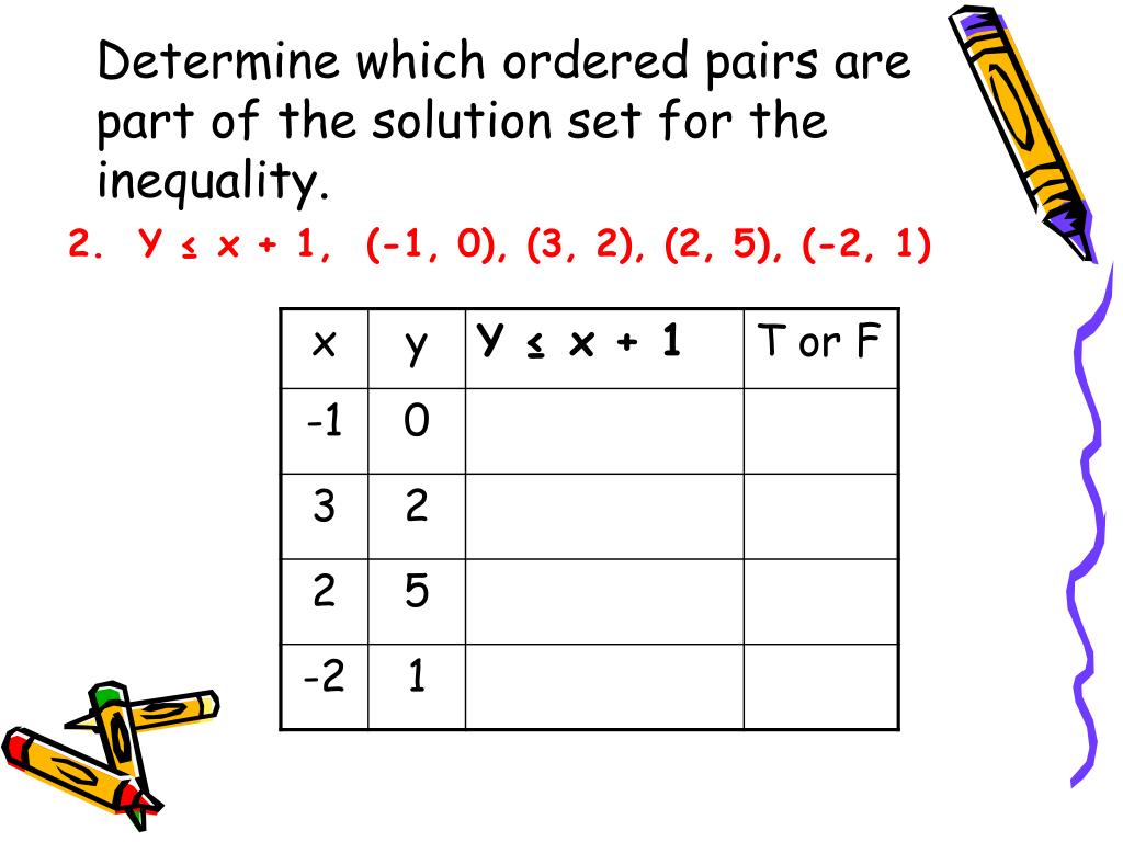 Ppt lesson 6 6 graphing inequalities in two variables pg 352 