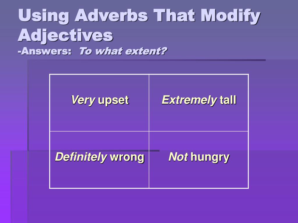 Adverbs Modifying Adjectives Worksheet With Answers