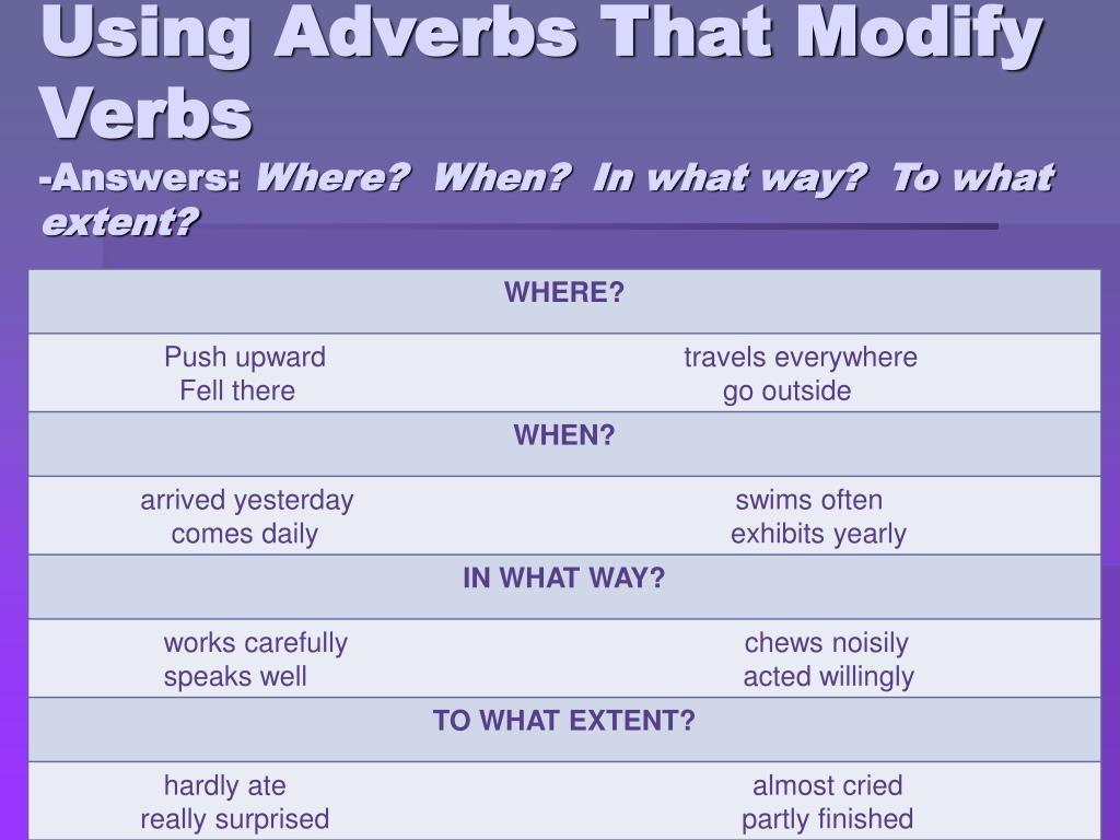 ppt-adverbs-powerpoint-presentation-free-download-id-6313641