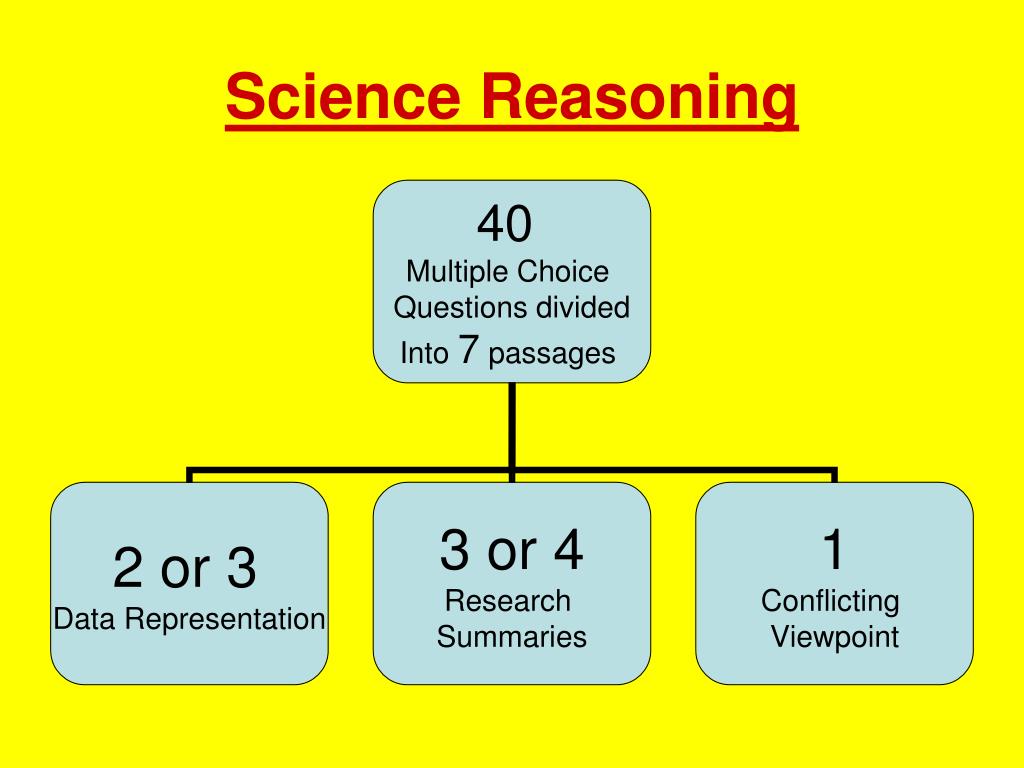 case study of scientific reasoning