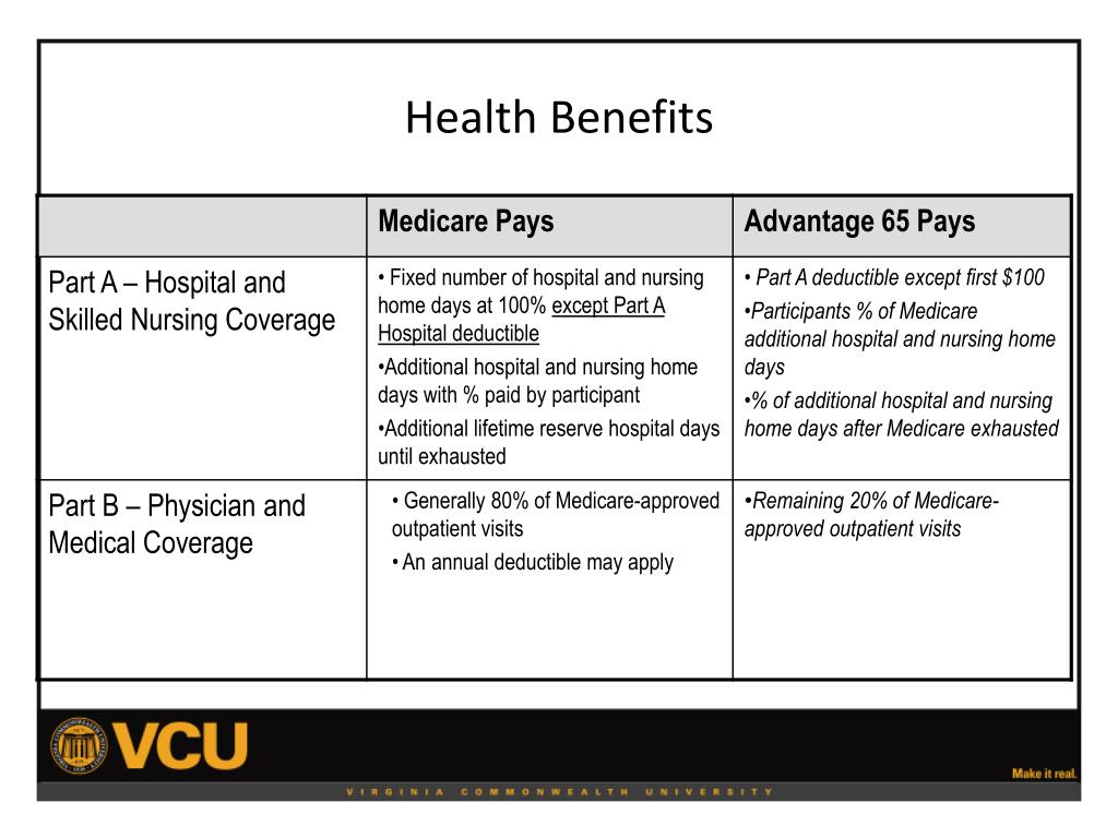 PPT How to Retire with the Virginia Retirement System (VRS