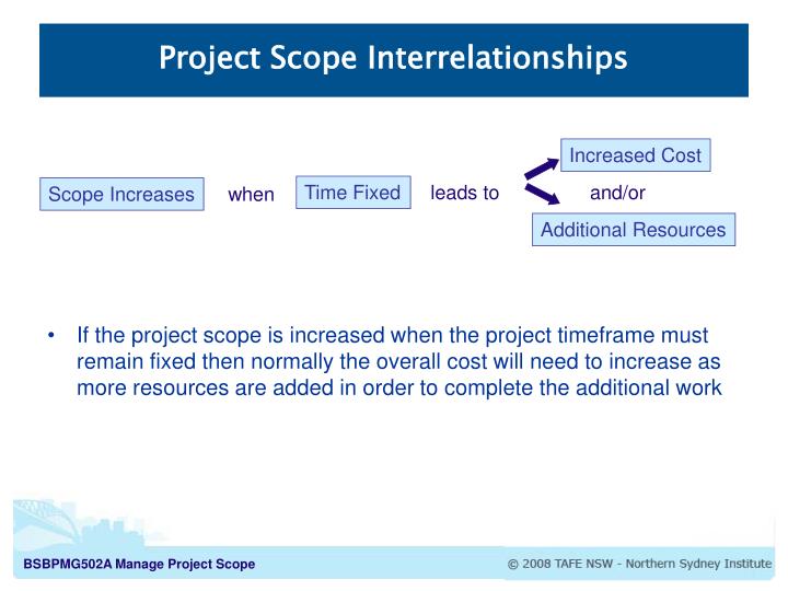 ppt definition of project scope powerpoint presentation id 6314474 project timeframe