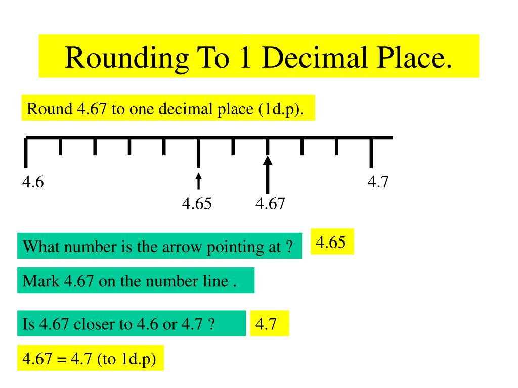 Ppt rounding numbers powerpoint presentation free download id 6314987