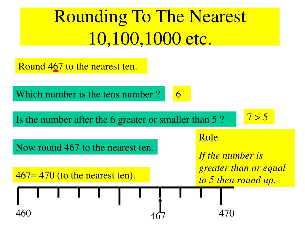 Round to nearest. Rounding. Rounding to the nearest 10,100,1000. Rounding to the nearest. Rounding numbers.
