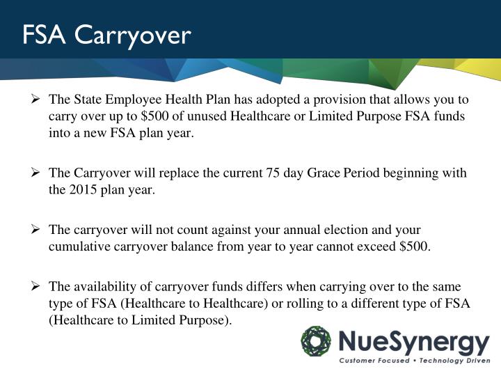 PPT Healthcare and Limited Purpose FSA Carryover