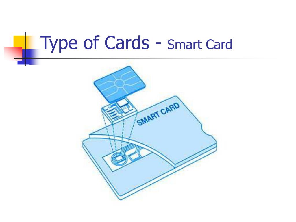 PPT Smart Card PowerPoint Presentation, free download ID6315049