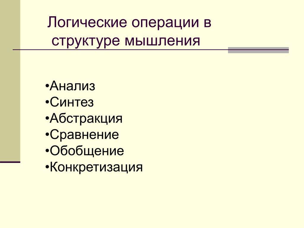 Структура мышления. Структурное мышление. Психологическая структура мыслительной деятельности. Психологическая структура мышления.