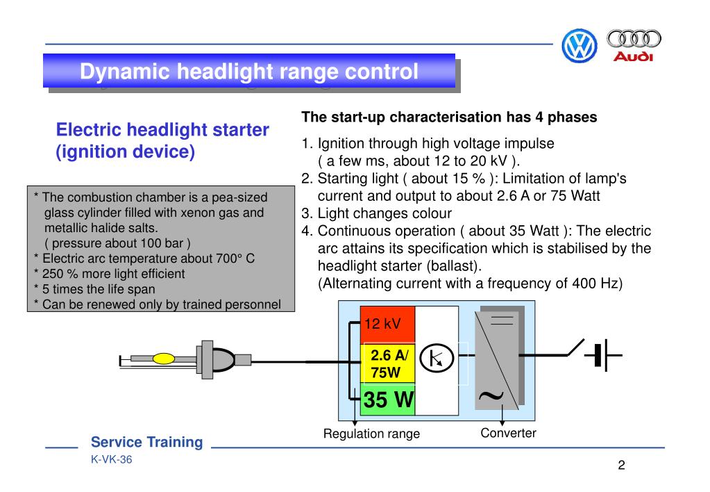 PPT - Electric headlight starter (ignition device) PowerPoint Presentation  - ID:6315907