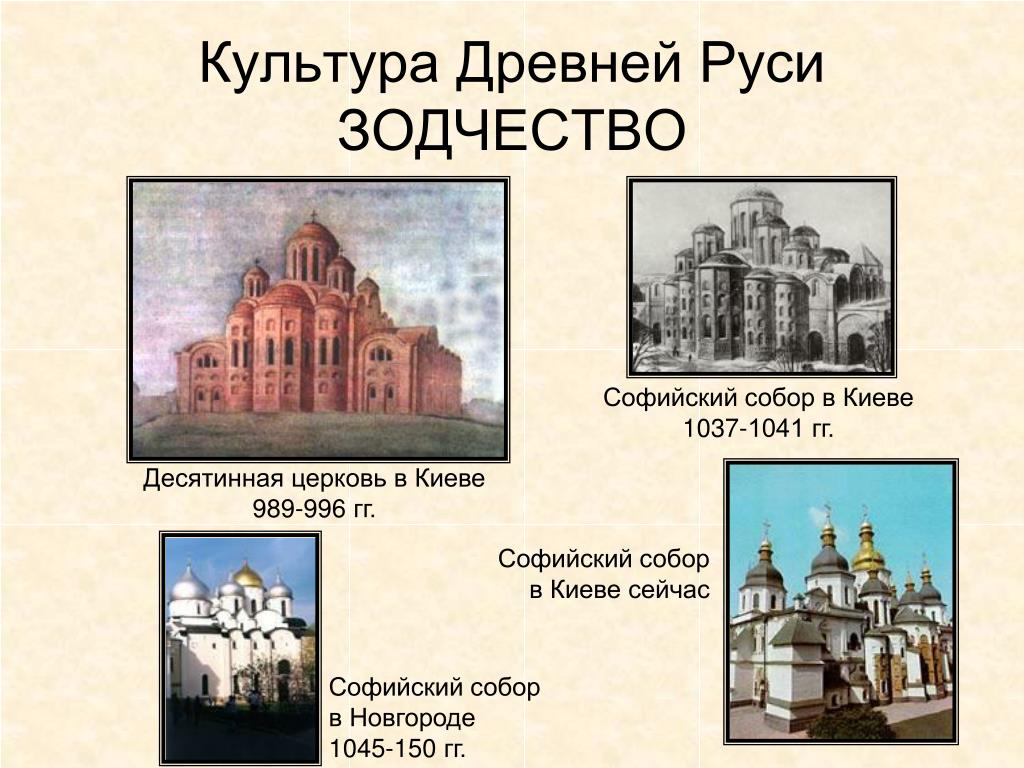 Культура россии в xii в. Десятинная Церковь в Киеве 989-996.