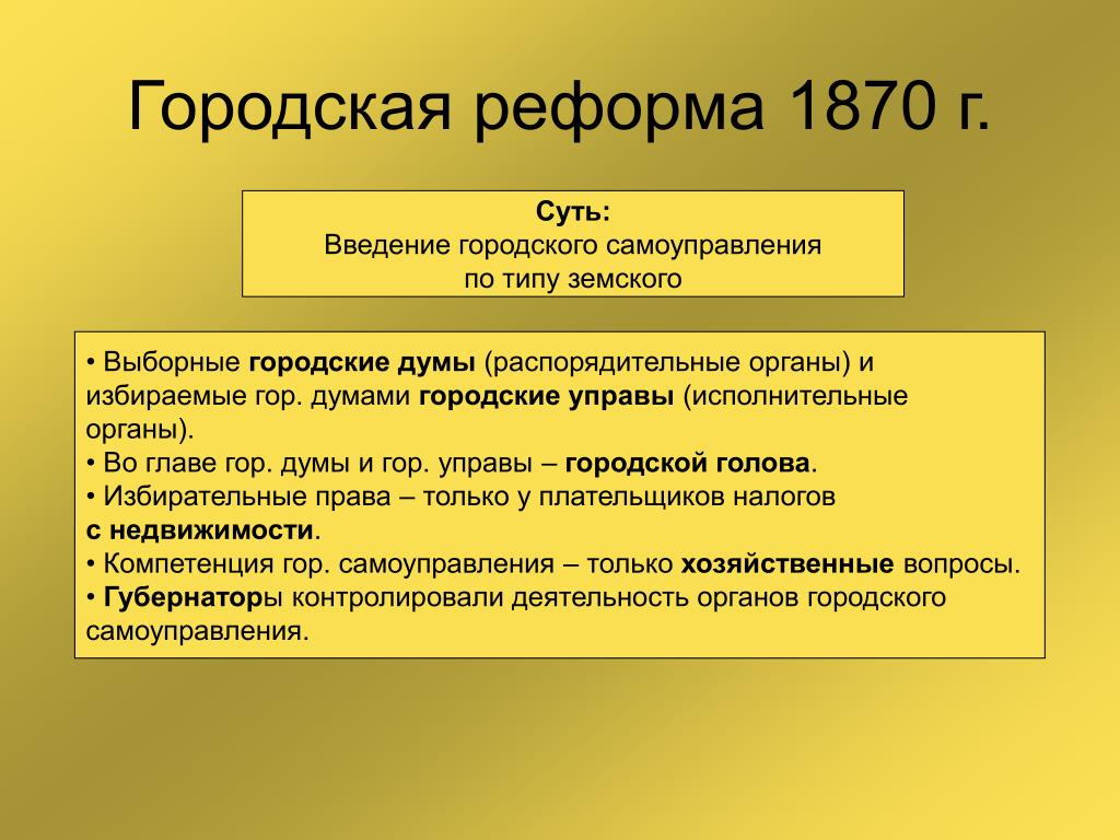 Органы самоуправления в городах 1870