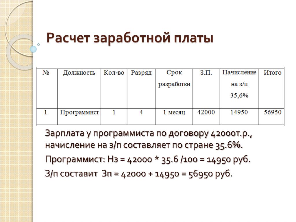 PPT - Заработная плата педагога: PowerPoint Presentation - ID:5989995