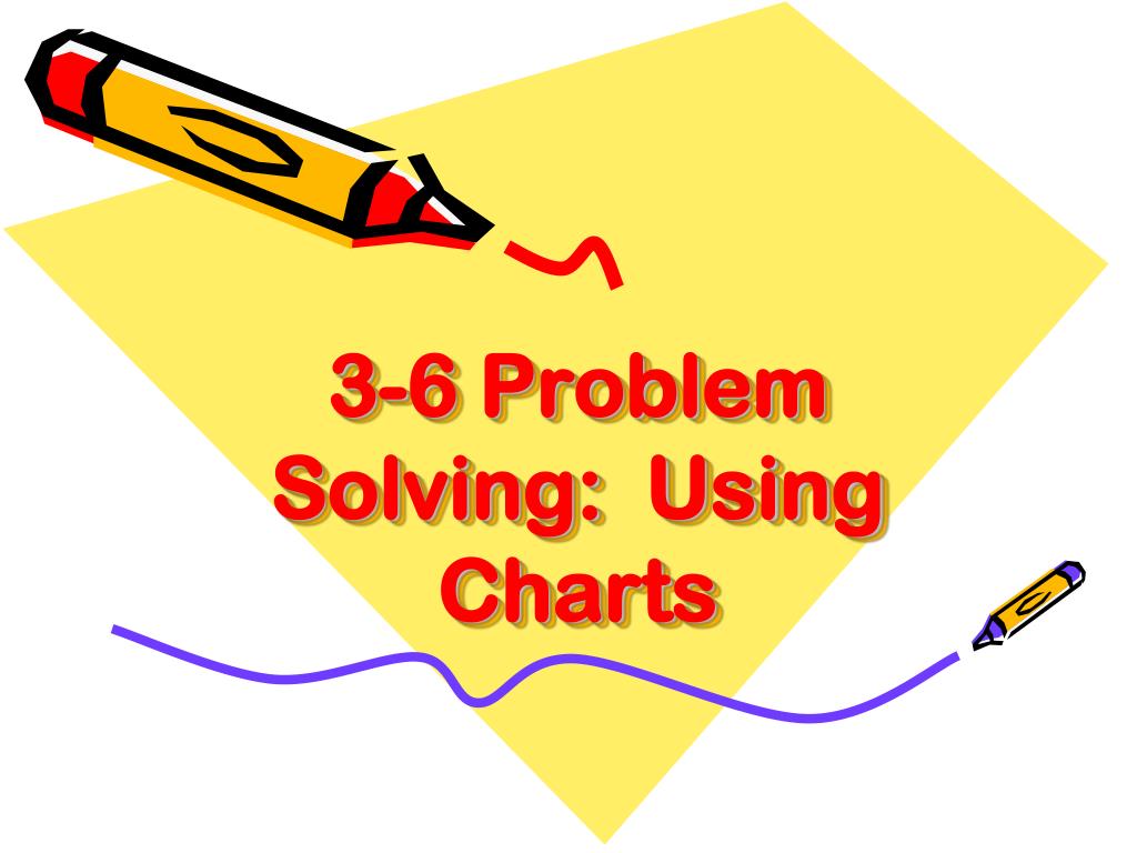 Problem Solving Using Charts