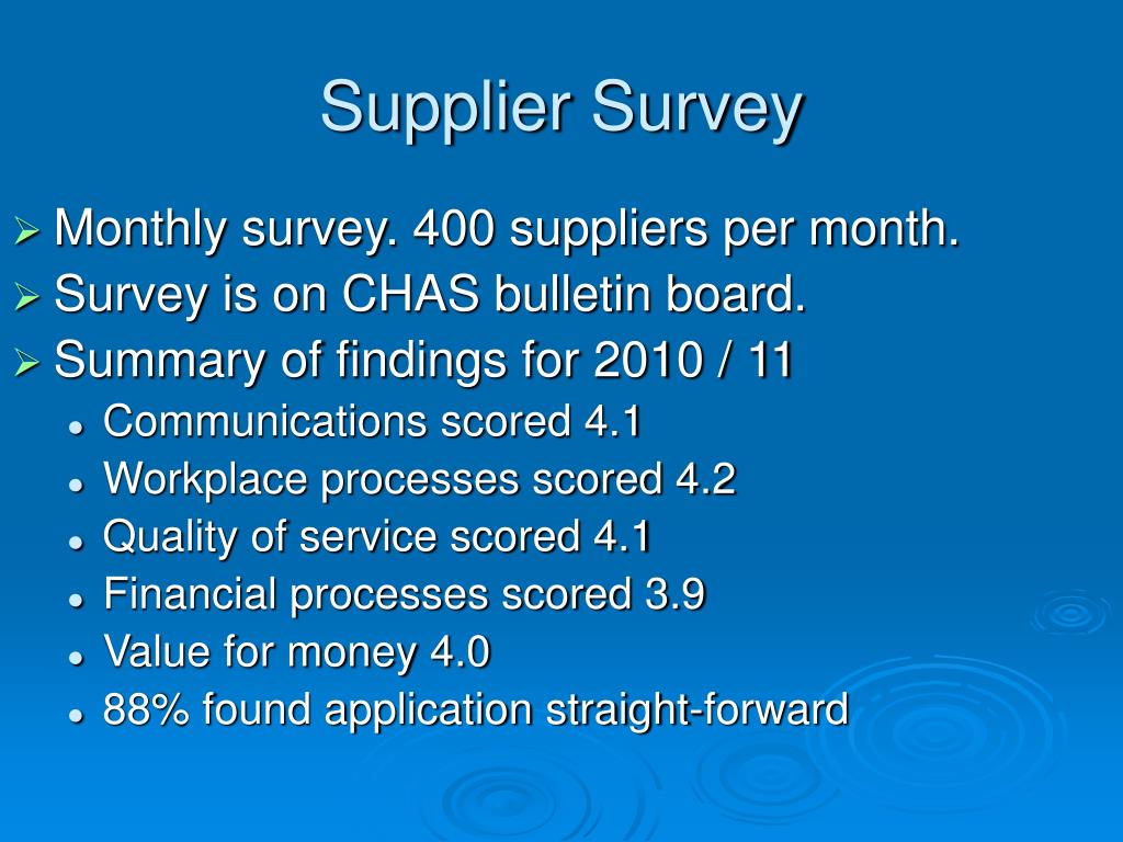 chas application