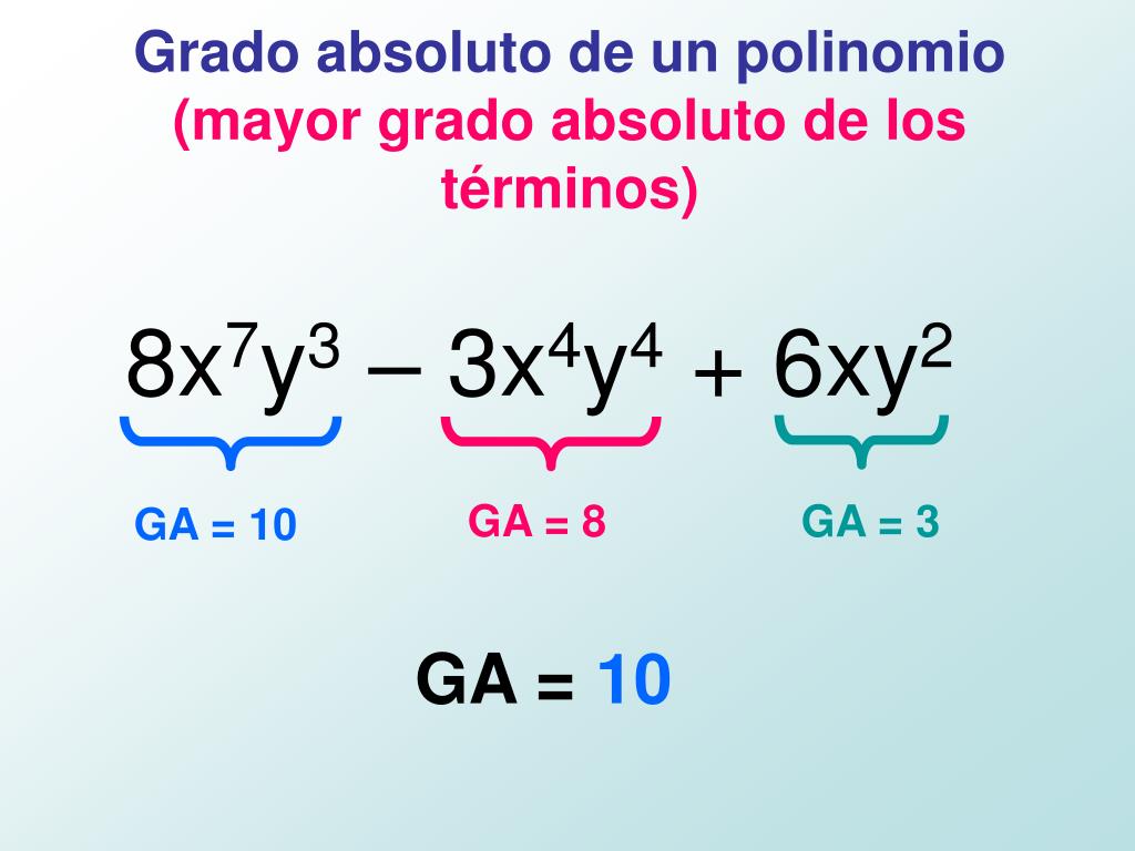 PPT Polinomios PowerPoint Presentation, free download
