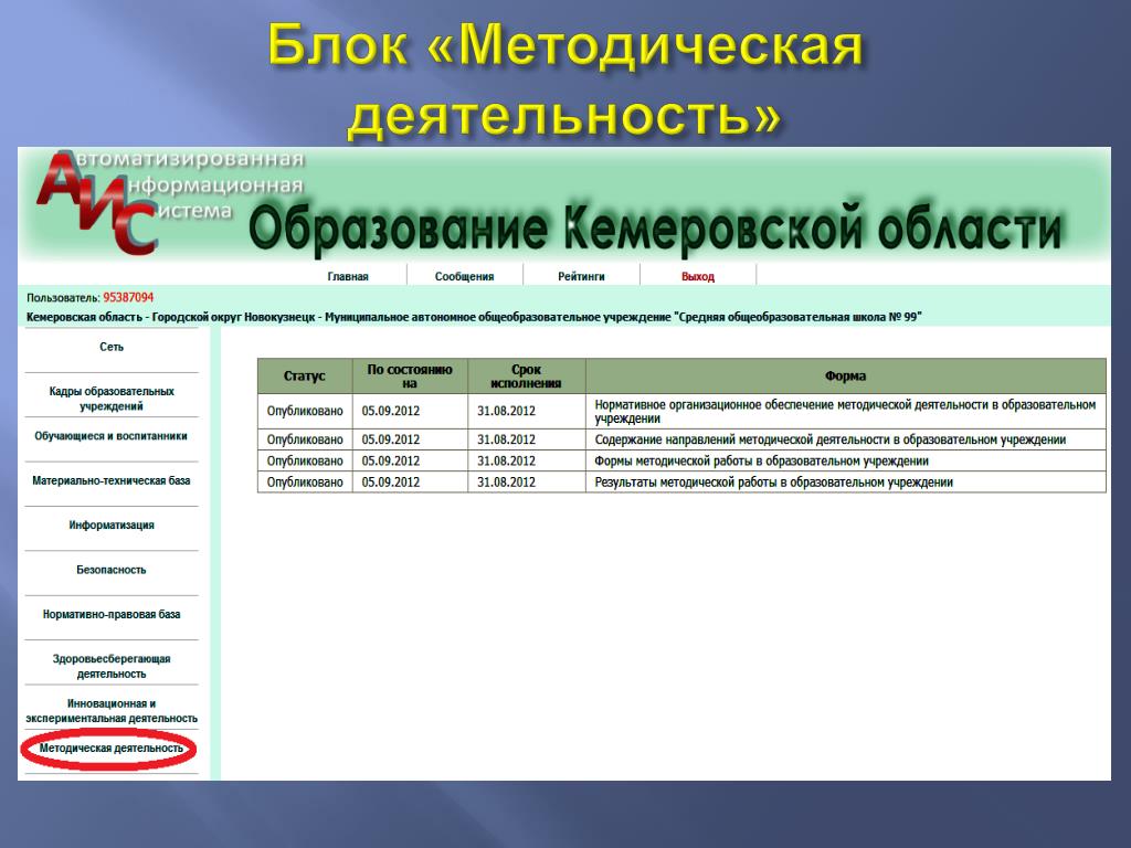 Отдел образования Кемеровской области. Методический блок на сайте. Аис образование вологодской области