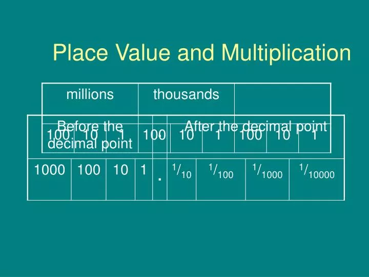 ppt-place-value-and-multiplication-powerpoint-presentation-free-download-id-6318620