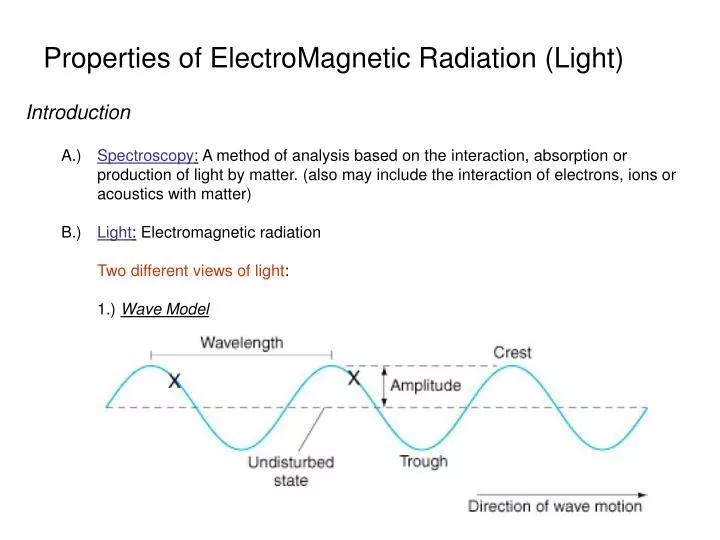 schelkunoff electromagnetic waves