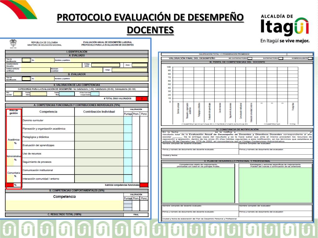 PPT - CAPACITACIÓN EVALUACIÓN ANUAL DE DESEMPEÑO DOCENTES Y DIRECTIVOS ...