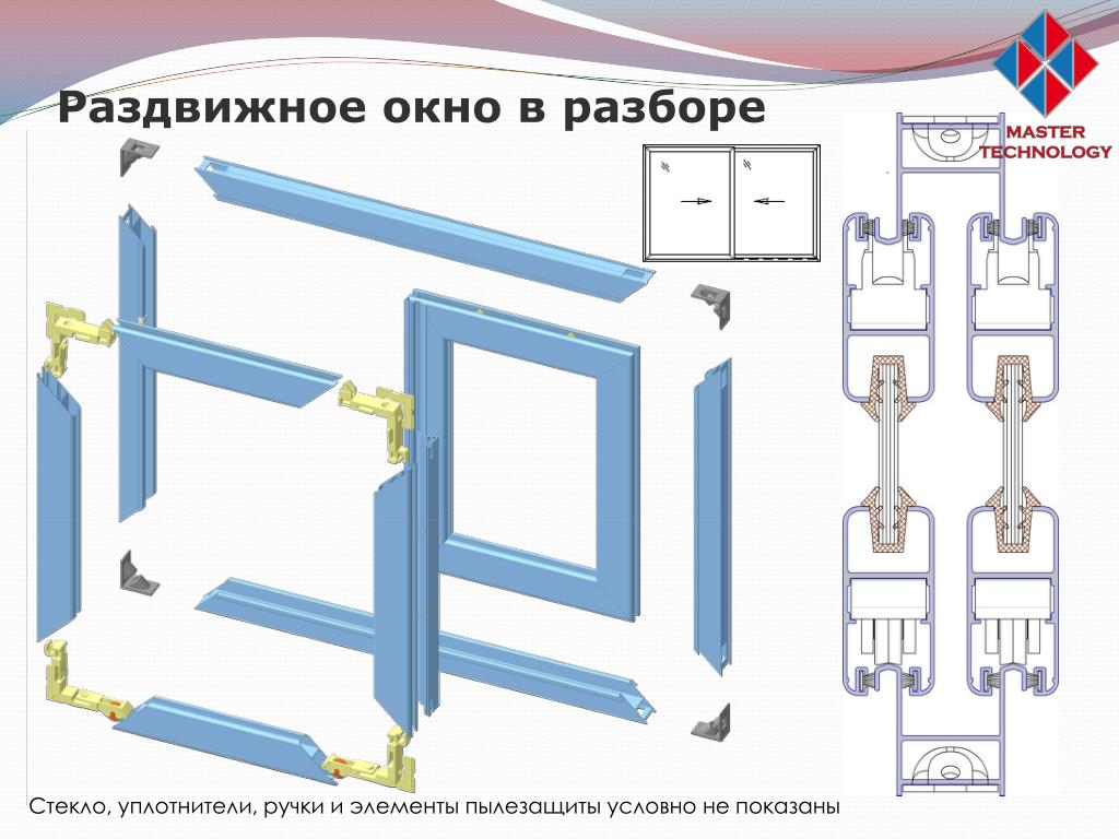 Как разобрать оконный блок PPT - МаТ-24 раздвижные конструкции PowerPoint Presentation - ID:6319494